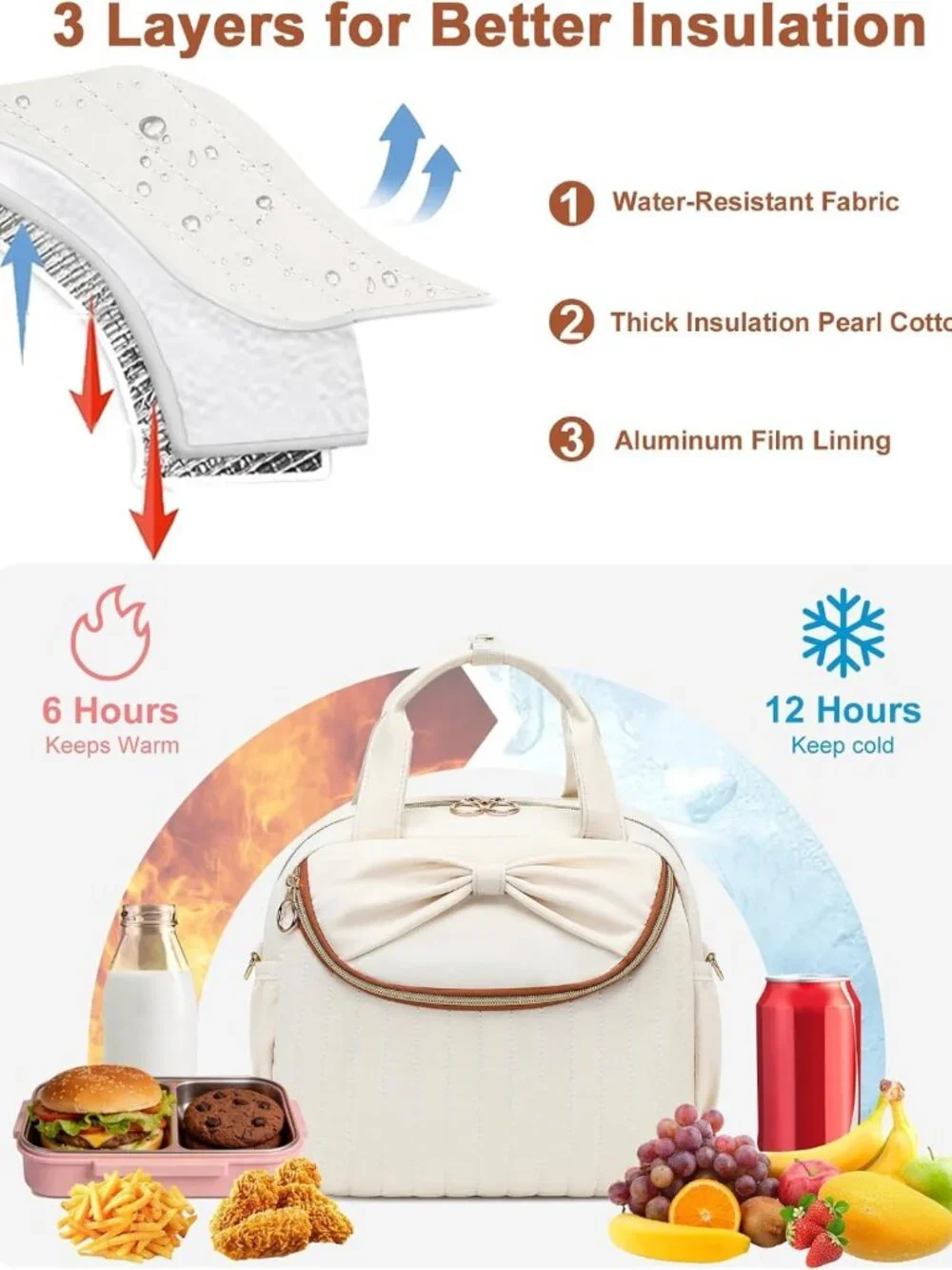 Stylish Insulated Lunch Tote for Women | Large Cooler Bag with Shoulder Strap